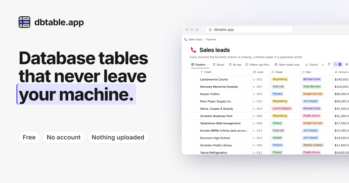 Would anonymous usage analytics make you trust a privacy-first app less?